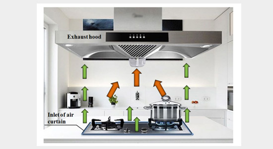 DOUBLE SKIN EXHAUST HOOD – Commercial hotel kitchen equipment