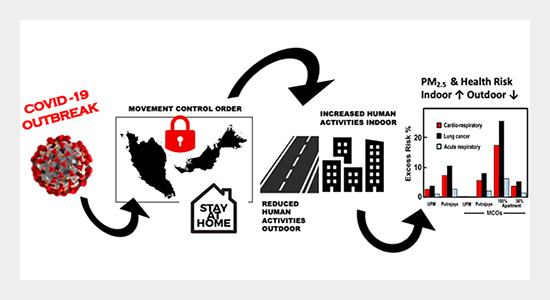 What you need to know about Temple's COVID-19 mitigation plans