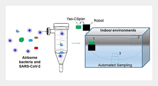 A Robot Assisted High-flow Portable Cyclone Sampler for Bacterial