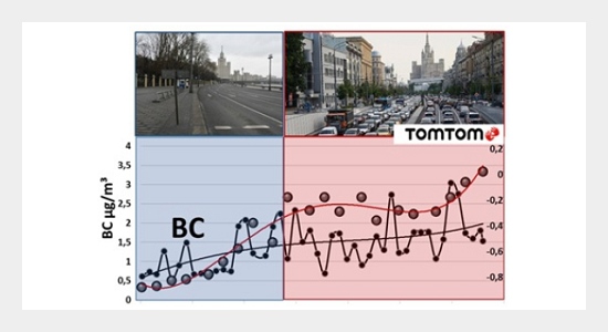 Impact of Wave COVID-19 Responses on Black Carbon Air Pollution in Moscow Megacity Background