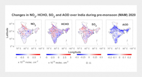 Impact of COVID-19 Control Measures on Trace Gases (NO2, HCHO and SO2) and Aerosols over India during Pre-monsoon of 2020