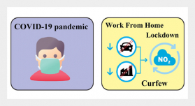 Nitrogen Dioxide (NO2) Level Changes during the Control of COVID-19 Pandemic in Thailand