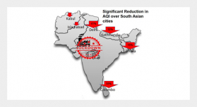 A Brief Review on Changes in Air Pollution Scenario over South Asia during COVID-19 Lockdown
