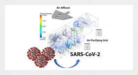 The Myth of Air Purifier in Mitigating the Transmission Risk of SARS-CoV-2 Virus