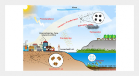 An Overview: Organophosphate Flame Retardants in the Atmosphere
