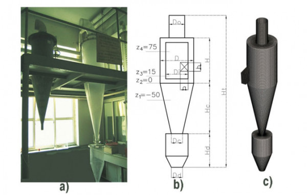 Fig. 1. CFC configuration and grids. (a) Physical map, (b) geometrical dimensions, and (c) cyclone separator mesh. Units in mm.