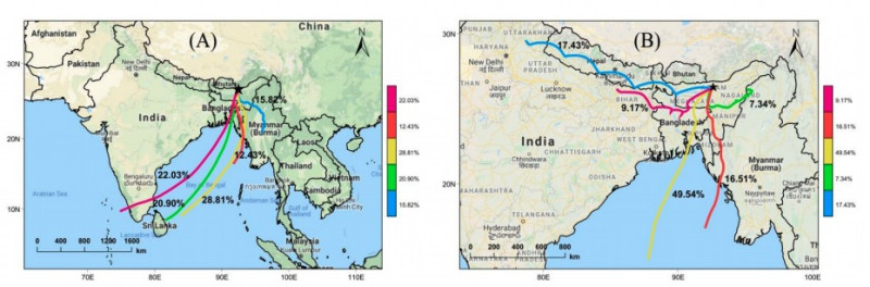 Fig. 1. Back trajectory clusters reaching the sampling station (Tezpur) of Brahmaputra Valley: (A) Monsoon and (B) Non monsoon (the color scales (blue-magenta) represent trajectories 1–5).