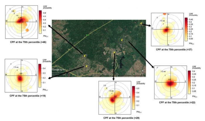 Fig. 6. Conditional Bivariate Probability Functions for PM2.5 (µg m–3) at sites P1–P5.