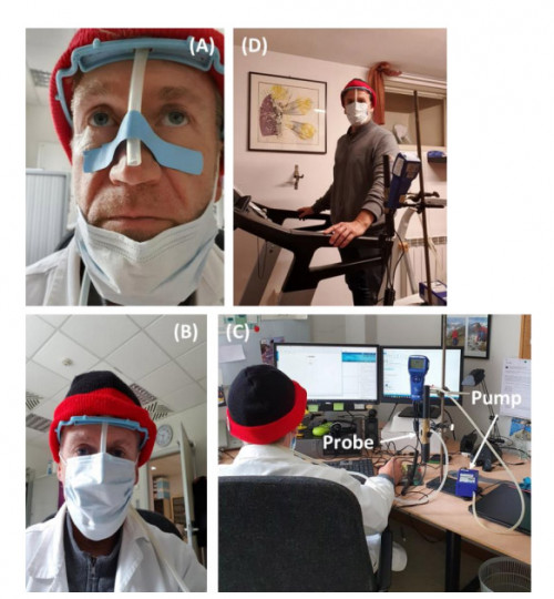 Fig. 1. Experimental setup. (A) Sampling point close to the nose tip; (B) Position of the sampling point while the face mask was worn; (C) Activity pattern ‘Office work’; (D) Activity pattern slow and medium speed walking on a treadmill.