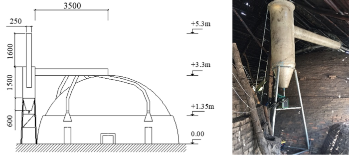 Fig. 12. Diagram and photo of the air pollutant treatment system.